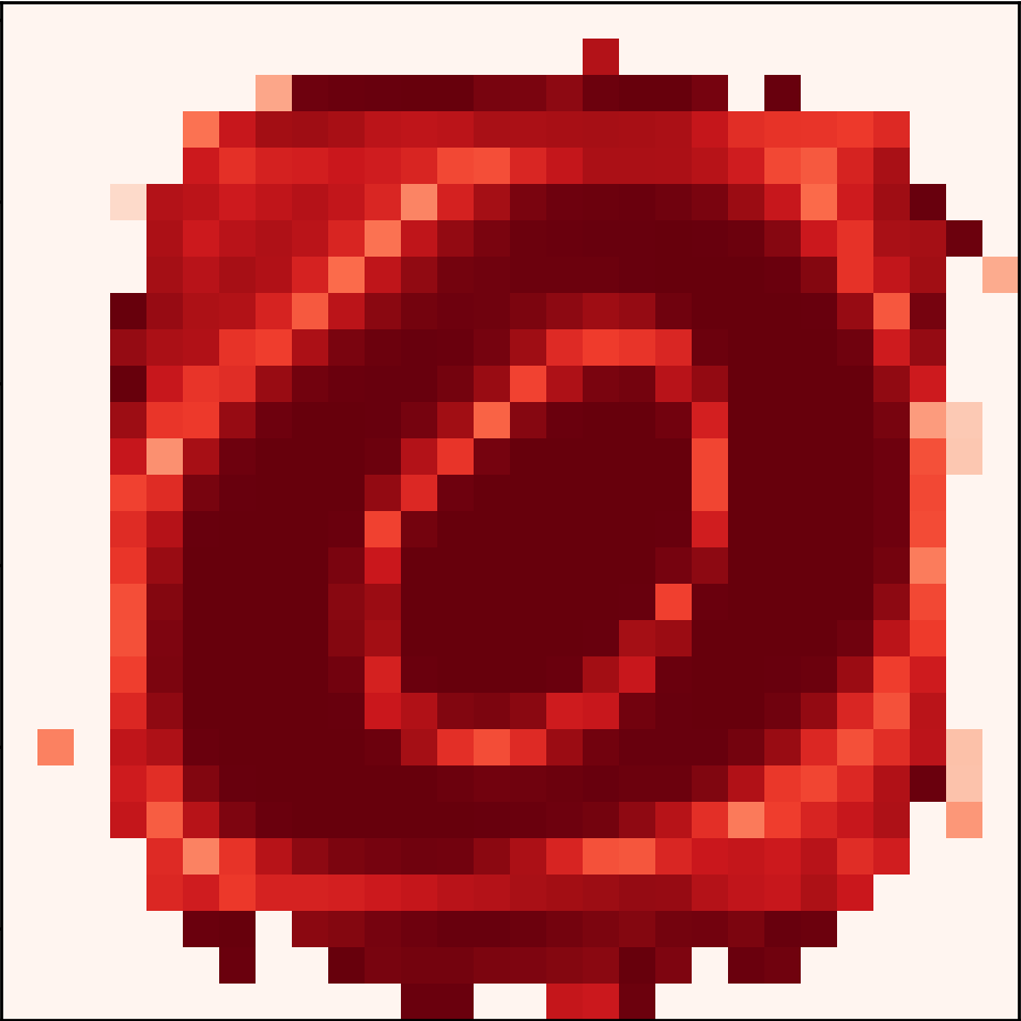 Feature importance map for digit 0, with the round outline highlighted.