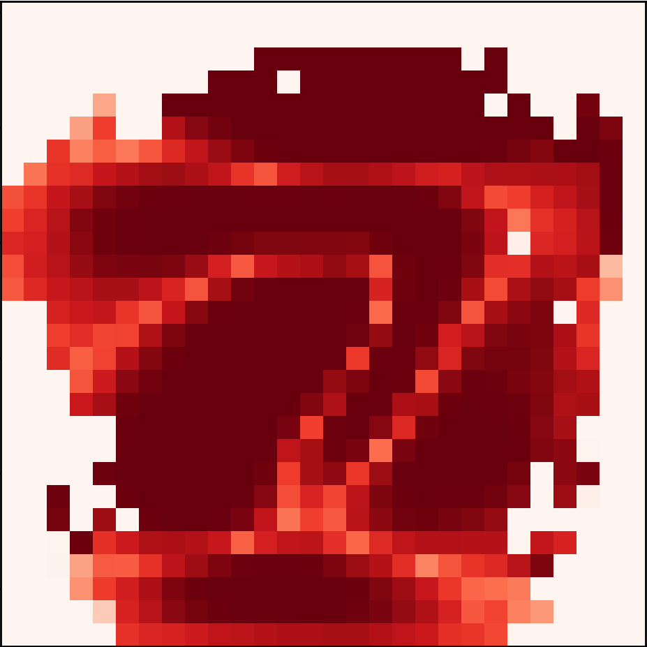 Feature importance map for digit 7.